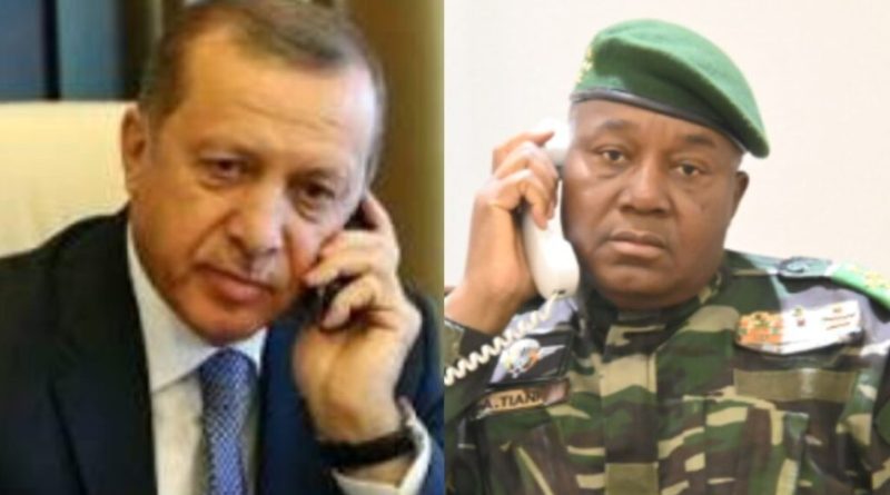 Coopération Niger-Turkye